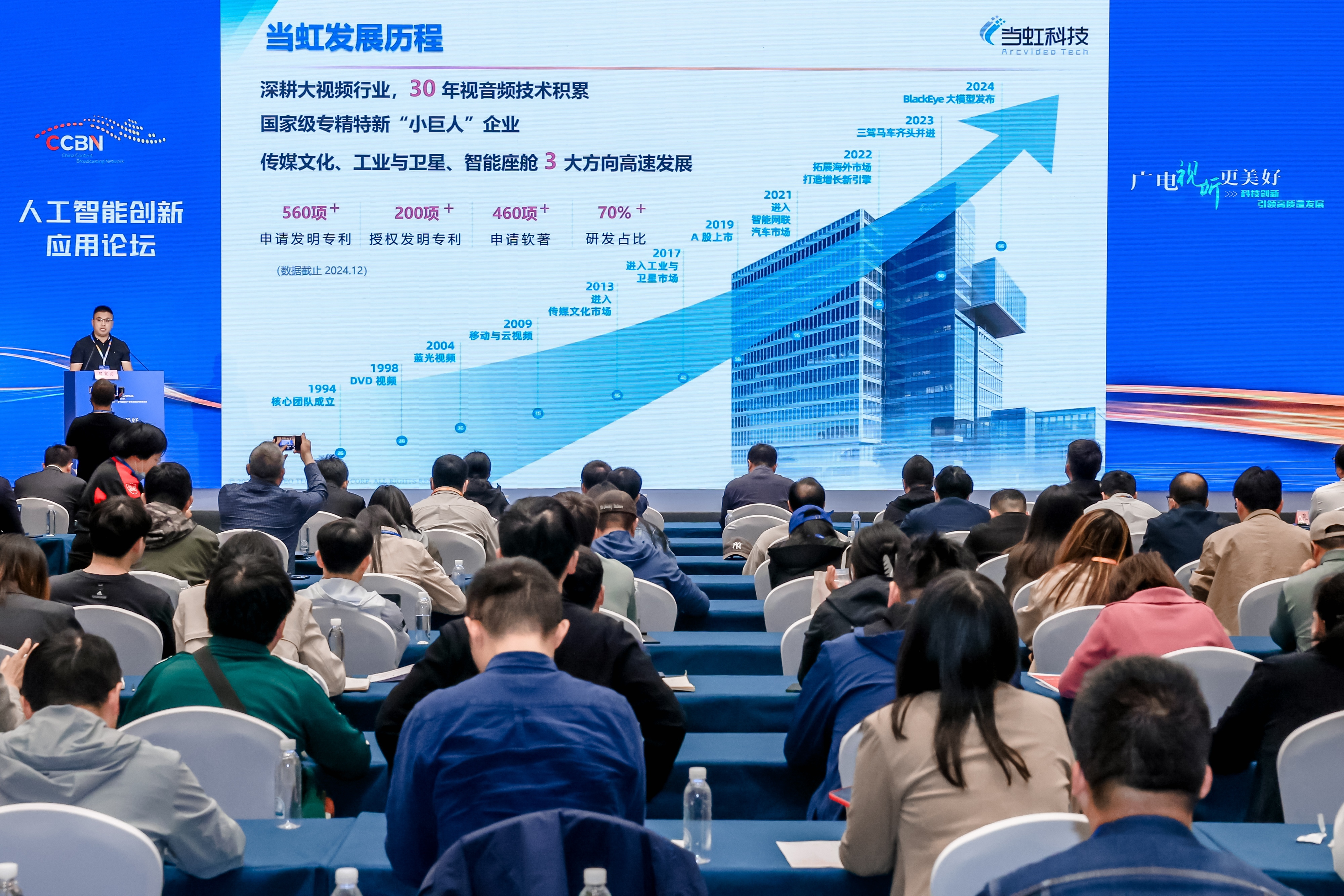 超高清、AI大模型、国产化……环球app科技@CCBN2025，直击三大关键词→