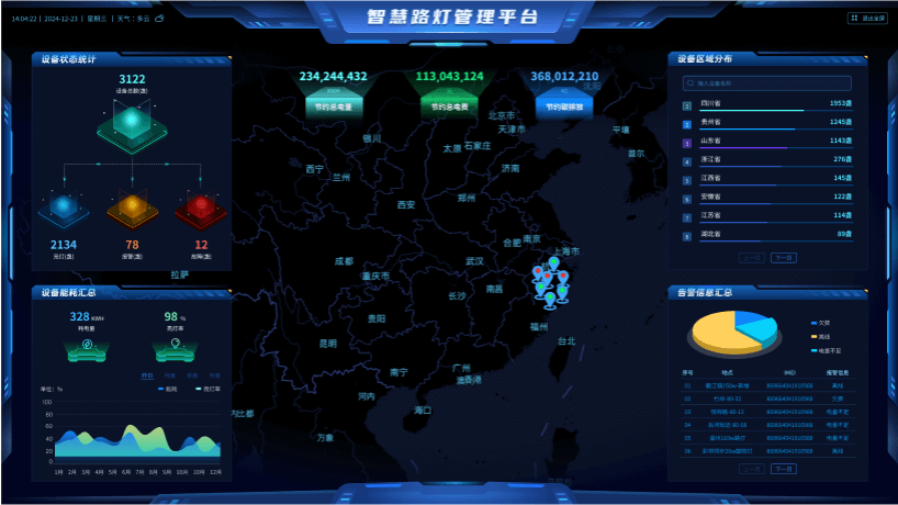一图全览-环球app科技